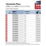 Bosch aerotwin Metlica brisača AP23U (575 mm) | shoptok.hr