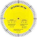 Krug KB Deljenje do 100 Cene