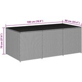  Vrtna kutija za pohranu od poliratana 180 x 90 x 70 cm crna | shoptok.hr