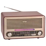 Bluetooth radio 6679BT/B NS-6679BT/B