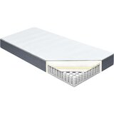  Opružni madrac za krevet 200 x 90 x 20 cm | shoptok.hr