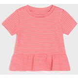 Sinsay Komplet od žerseja | shoptok.hr