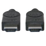 Manhattan HDMI kabel INTERNET KANAL 2M CRNI 323215 | Eponuda.ba
