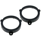  RAM-20.535K adapter za zvučnik za Reno ( 60-395 ) | ePonuda.com