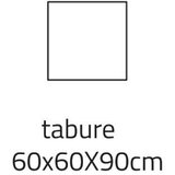 Eurosalon b kategorija-tao tabure 60 Cene