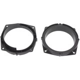  Adapteri za auto zvučnike RAM-20.631/K za Mitsubishi Colt 130mm | ePonuda.com