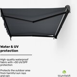 Blumfeldt CloudShade senčnik, Pametna kontrola, UV zaščita, Montaža na steno | Shoptok.si