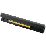 Patona Baterija za Dell Inspiron 1464 / 1564 / 1764, 6600 mAh Cene