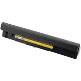 Baterija za Dell Inspiron 1464 / 1564 / 1764, 6600 mAh