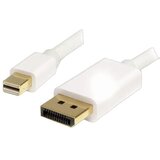 Kettz DisplayPort Kabl na Mini DisplayPort 1.8m Cene