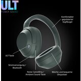 Sony SluÅ¡alice Sony WHULT900NH.CE7 | Eponuda.ba