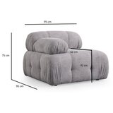 Atelier Del Sofa Dvosjed Petite 2, 190 x 95 x 75 cm, Svijetlo siva | Eponuda.ba
