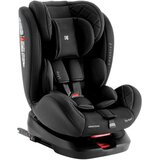 Kikka Boo i-Trip autosedište i-Size Black, 40-150cm | ePonuda.com