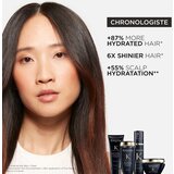 Kérastase Chronologiste darilni set(proti znakom staranja) za vse tipe las | Shoptok.si