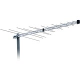 Iskra Pasivna LOG antena | ePonuda.com