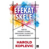 Publik Praktikum Efekat skele Cene