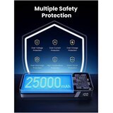 Ugreen 25000 mAh Powerbank 145W Two-way Fast Charging | shoptok.hr