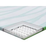  Jastučići za madrace Bijela i zelena 160 x 200 cm | shoptok.hr