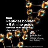 L´Oréal Paris Serie Expert Absolut Repair Molecular maska za dubinsko jačanje kose 75 ml | shoptok.hr