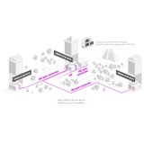 MikroTik Stikalo Giga 01xRJ45 5xSFP 4xSFP+ CRS310-1G-5S-4S+IN CRS310-1G-5S-4S+IN | Shoptok.si