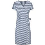 LOAP Women's dress NELLY Blue | ePonuda.com