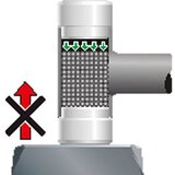 Gedore Plastični čekić 1020 g 248 H-50 8868740 370 mm | shoptok.hr