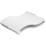  The Living Store Vzmetnica z bonnell vzmetenjem srednja 160x200 cm - Vzmetnica Z Vzmetmi Bonnell, (21442690) | Shoptok.si