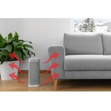 Sencor Keramički ventilator sa grejnim elementom i termostatom 1000/2000W/230V | Eponuda.com