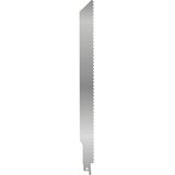 Diager List za univerzalnu testeru | Eponuda.com