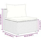  4-dijelna vrtna garnitura od poliratana s jastucima crna Crna i plava 4 | shoptok.hr