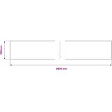  Mreža za privatnost zelena 1,2 x 25 m HDPE 150 g/m² | Eponuda.com