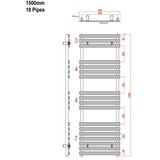Sapho radijator za kupatilo jalousi 150x50 cm, bela | Eponuda.com