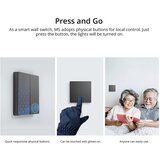 SONOFF pametno stensko stikalo wi-fi M5-2C-80, dvojno | Shoptok.si