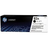 HP CF283A black toner | Eponuda.com