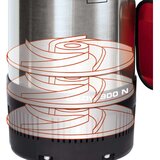 Einhell dubinska pumpa za vodu GC-DW 900 N | Eponuda.ba