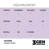 AK Interactive Pastel Violet 17ml - 3rd Gen Akrilna Boja AK11069 | Eponuda.com