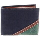 Bhpc Denarnice Sport Cene