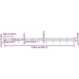  Ogradni panel sa stupovima od željeza 1730x80 cm zeleni - 1 1730 cm 80 cm | shoptok.hr
