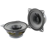 Phonocar Auto zvučnici 10cm 40W ALPHA 66121 | Eponuda.ba