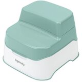 Kids II noša za bebe Potty 3u1, Mint | ePonuda.com