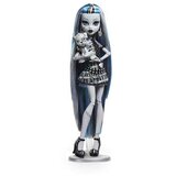 Figure djelovanja Mattel | shoptok.hr