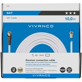 Vivanco Set kabela za povezivanje SAT | shoptok.hr