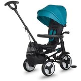 Coccolle Tricikel Spectra Plus Turquoise tide smart | Shoptok.si