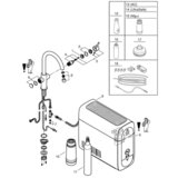 Grohe BLUE HOME sa filterom 31455001 | Eponuda.com
