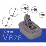 Rosfix MAKITA ADAPTER ZA DYSON V6 / V7 / V8 BATERIJSKI PAKET, (22113315) | Shoptok.si