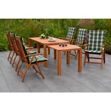 Gardenson Vrtni Set Comodoro, Blazine, Masivno Cene