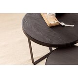 MID.YOU set klubskih mizic Wl6.766 | Shoptok.si