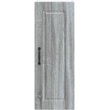  Ormar za Zid 2 pcs Siva Sonoma 30 x 31 x 80 cm | shoptok.hr