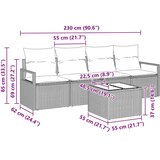  Set sofe 5 pcs Crna i Tirkizna poliratan | shoptok.hr