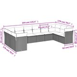  10-dijelni set vrtnih sofa s jastucima crni od poliratana | shoptok.hr